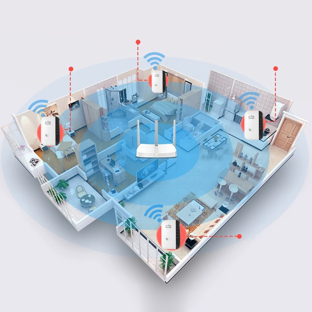 Amplificador WiFi inalámbrico para internet rápido