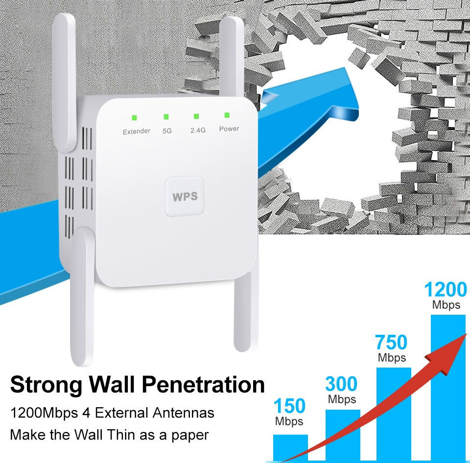 Amplificador y repetidor de Wi-Fi 5G
