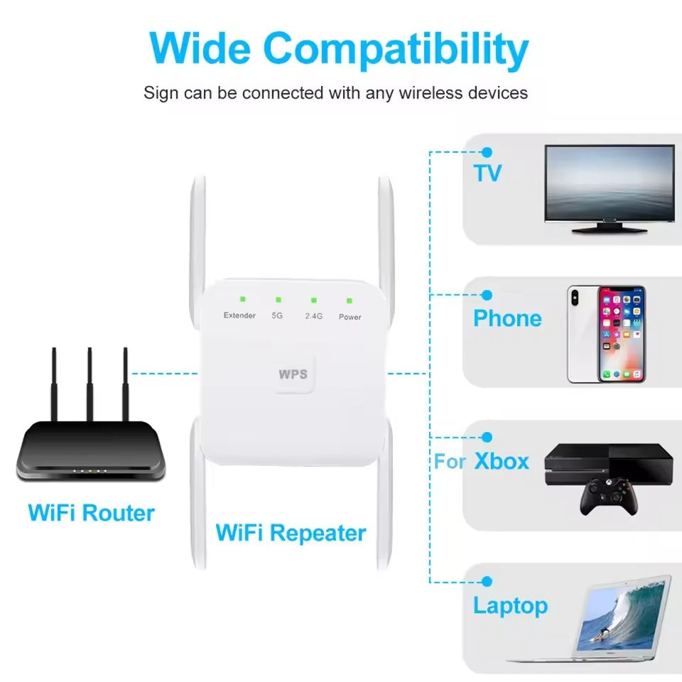 Amplificador y repetidor de Wi-Fi 5G