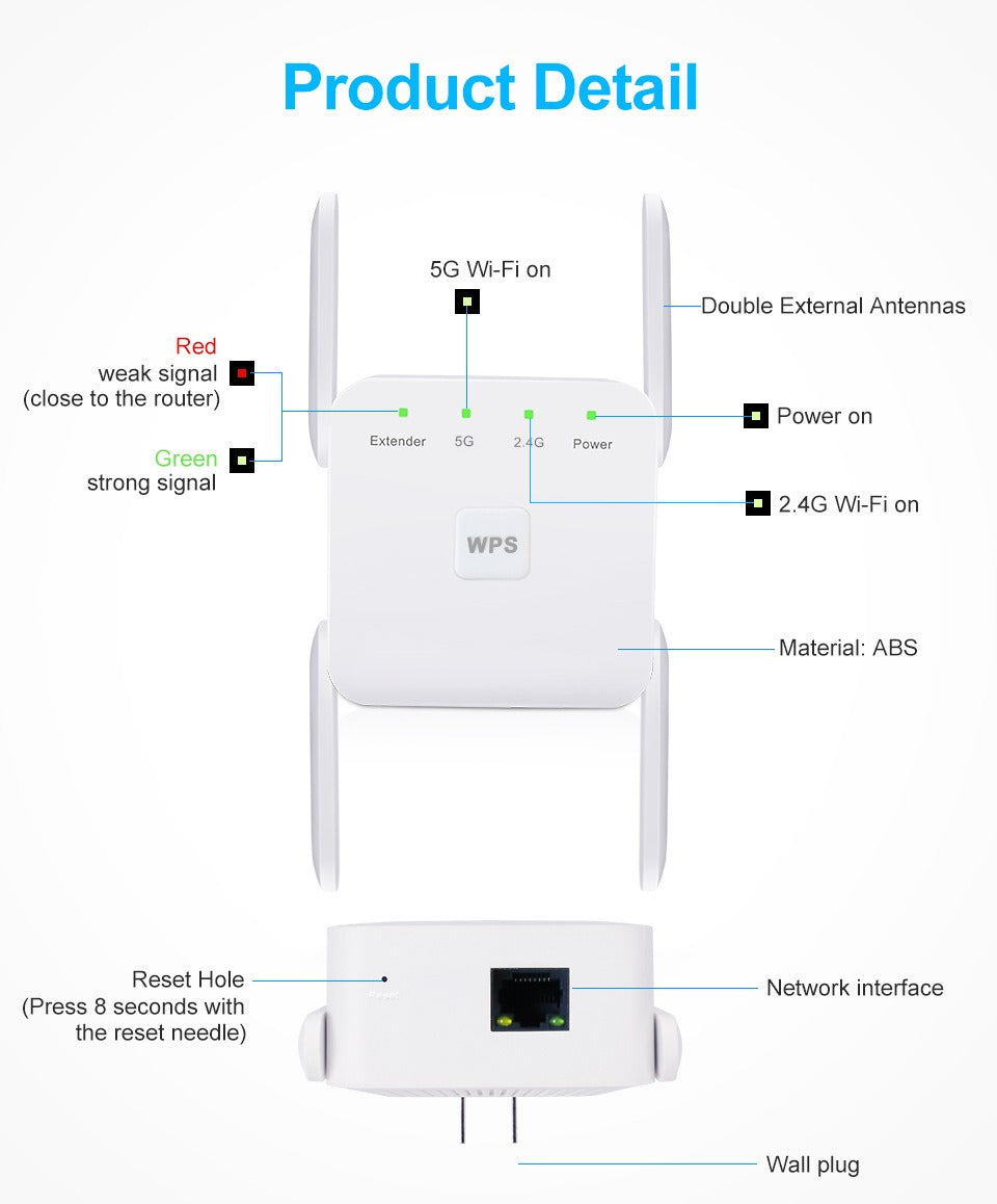 Amplificador y repetidor de Wi-Fi 5G