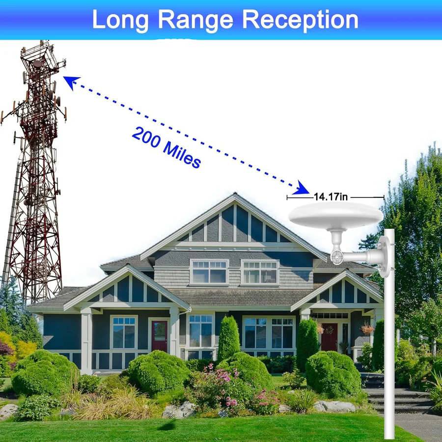 Antena de TV digital HD para exterior de largo alcance | Canales HD y 4K gratis