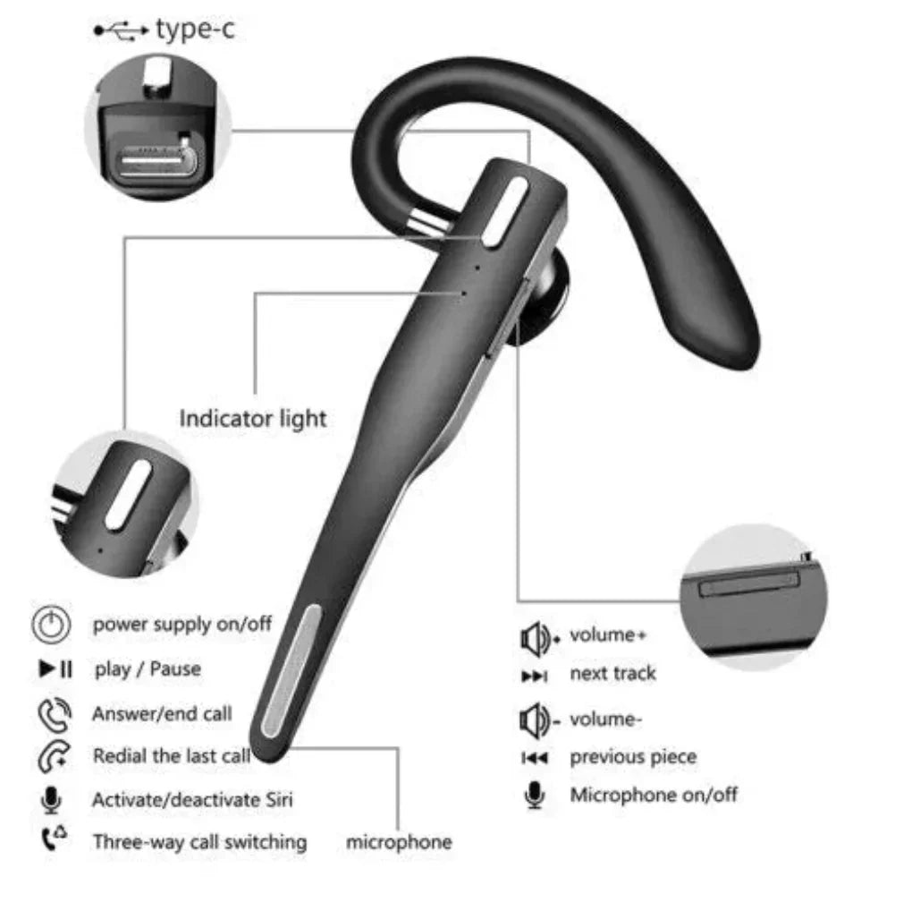 Auricular inalámbrico Bluetooth 5.1 con enganche para oreja y cancelación de ruido