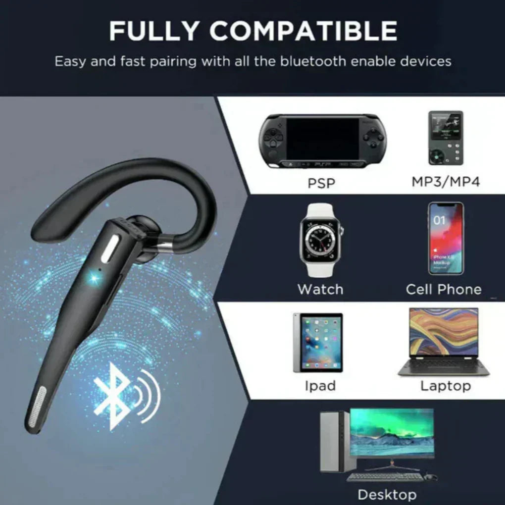 Auricular inalámbrico Bluetooth 5.1 con enganche para oreja y cancelación de ruido