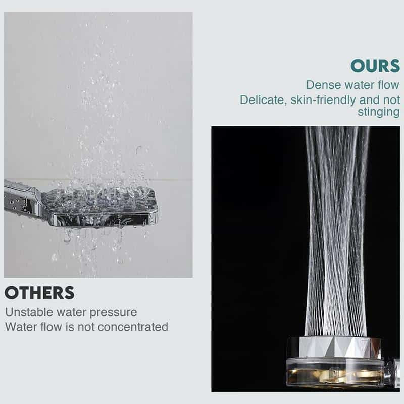 Cabezal de ducha economizador de agua con alta presión - Diseño giratorio orientable a 360° - Hasta un 40% de ahorro de agua