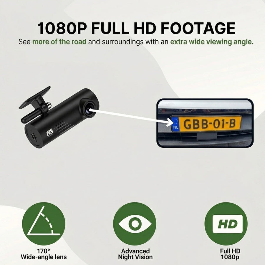 Cámara Dashcam para Coche 1080P | Gran Angular de 170° | Visión Nocturna Sony Starvis | Sensor G | Alertas de Voz | Grabación en Bucle Continua