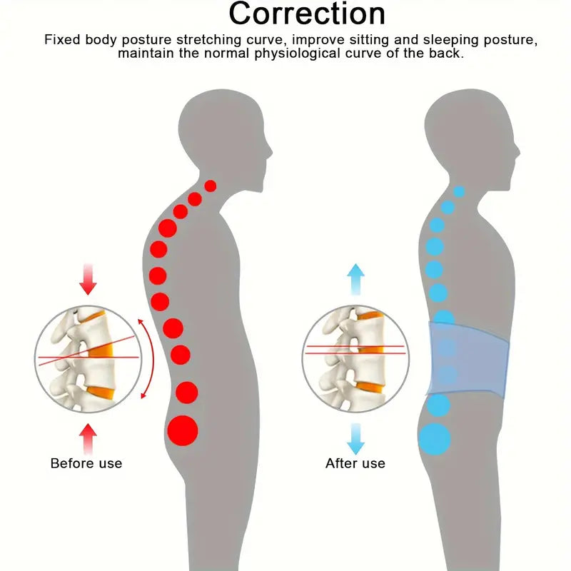 Cinturón de soporte lumbar de descompresión