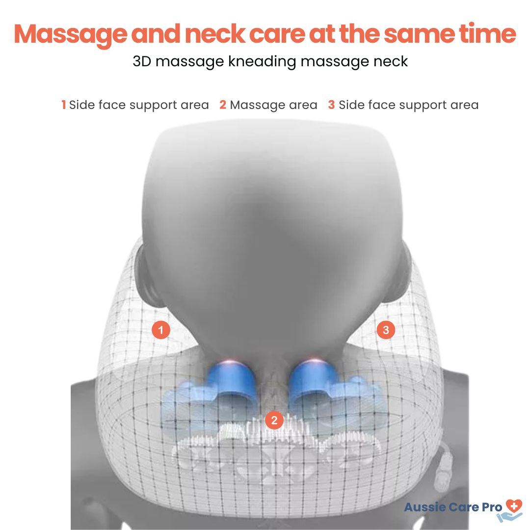 Cojín masajeador Shiatsu con calor – alivio profundo para cuello y hombros | Portátil y recargable