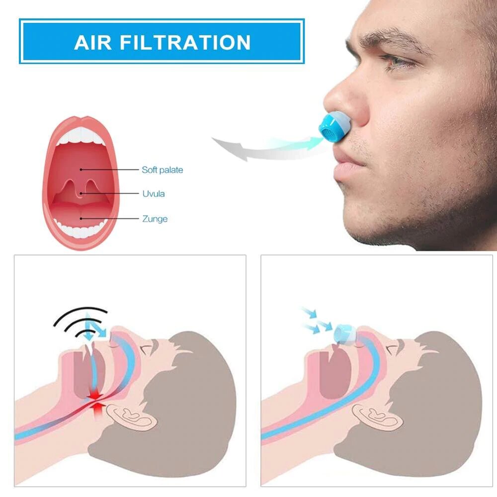 Dispositivo silencioso de flujo de aire nasal: comodidad sin tubos y filtración