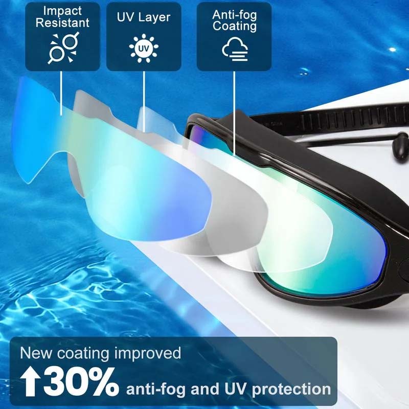 Gafas de Natación – Lentes Antivaho y Comodidad en Cada Brazada