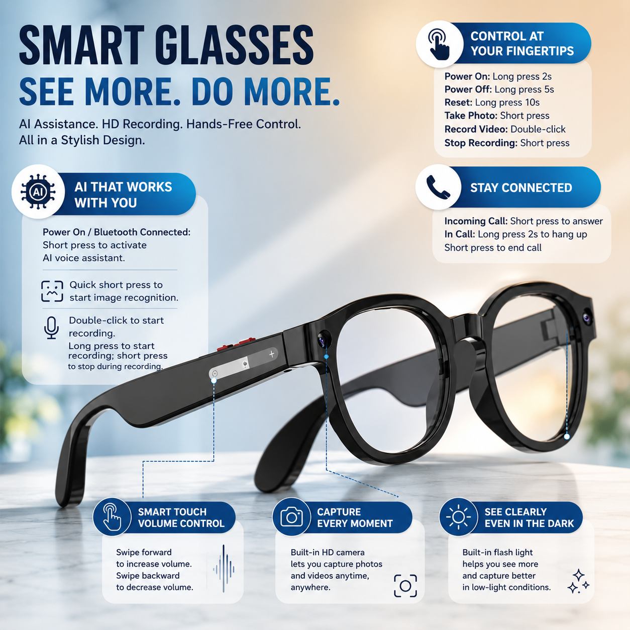 Gafas de vigilancia con grabación de vídeo 4K