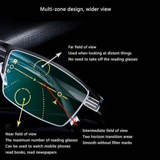 Gafas inteligentes progresivas | Tecnología multifocal | Negro