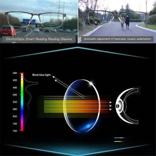 Gafas inteligentes progresivas | Tecnología multifocal | Negro