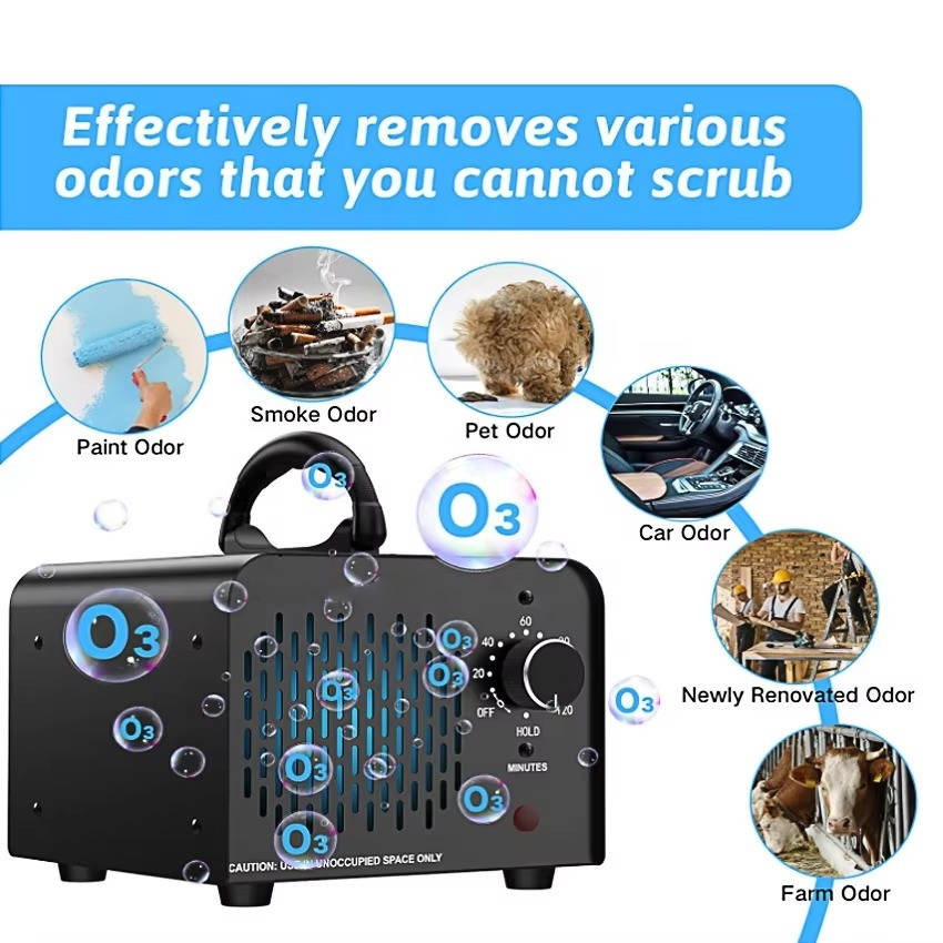 Generador de Ozono de Alta Capacidad de 70.000 mg/h con Neutralizador de Olores, Eliminador de Olores de hasta 6000 Pies Cuadrados, Ionizador y Ozonizador para Humo, Coche, Sótano y Habitaciones con Mascotas