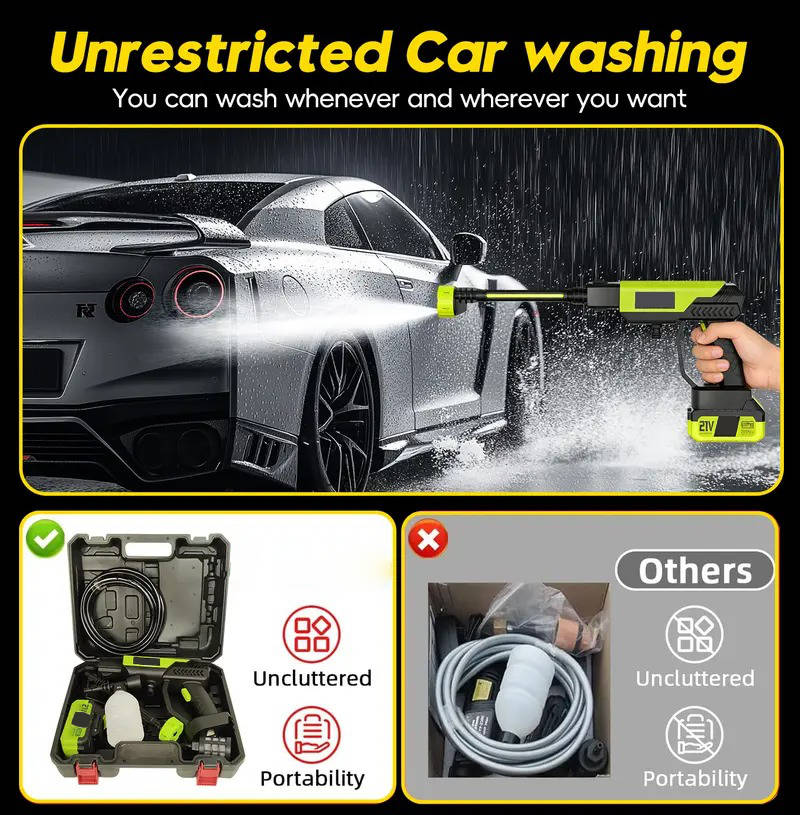 Hidrolimpiadora a batería para lavado de coches, limpieza del hogar y riego del jardín