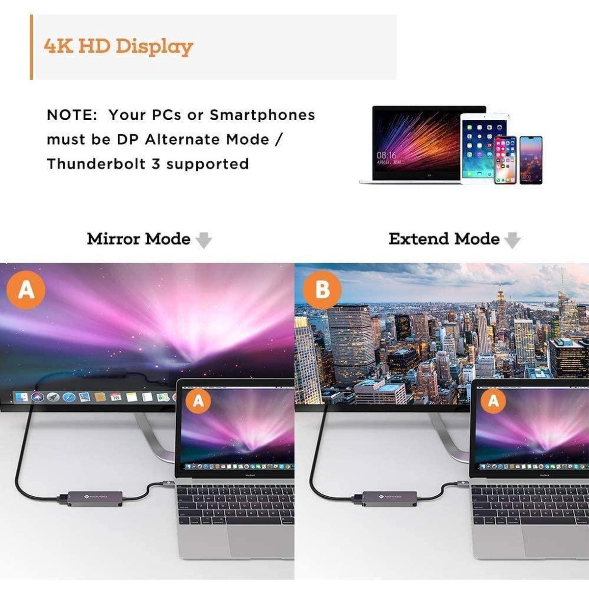 Hub USB-C: Solución compacta 5 en 1 con HDMI 4K