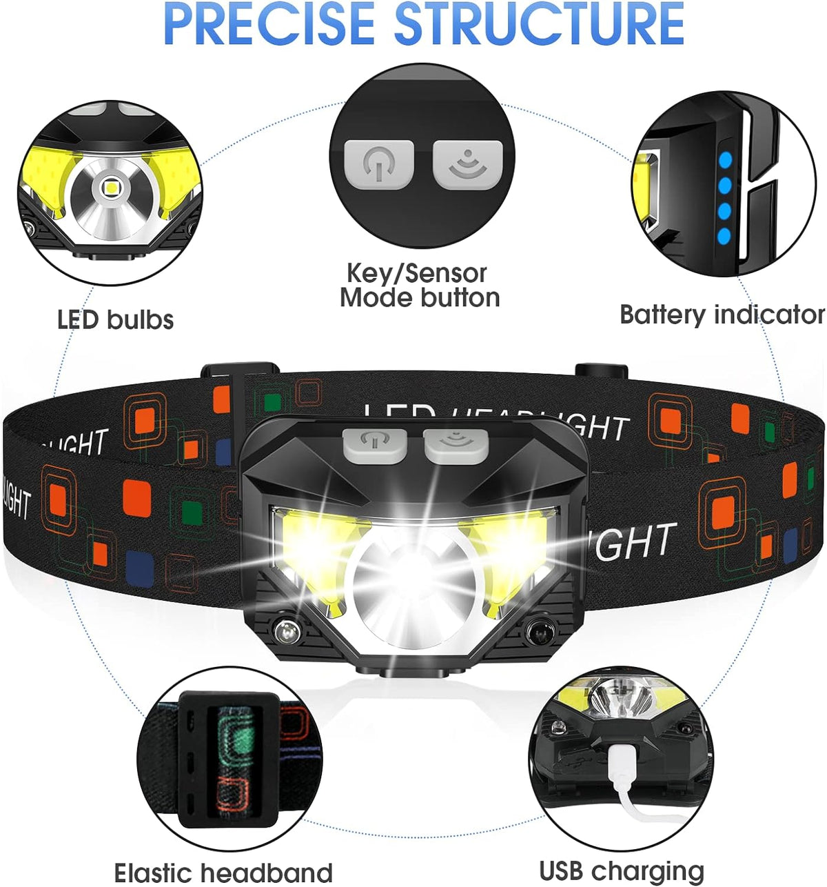 Linterna frontal LED: recargable, resistente al agua y con sensor de movimiento | Pack de 2 unidades
