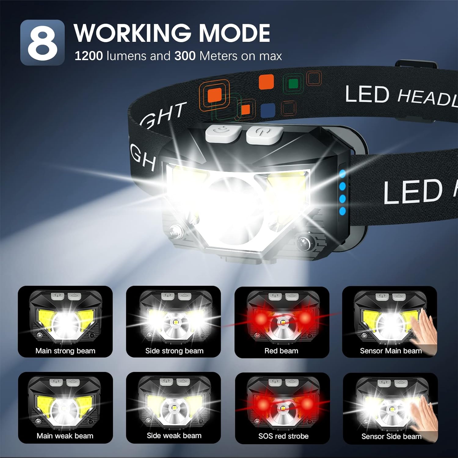 Linterna frontal LED: recargable, resistente al agua y con sensor de movimiento | Pack de 2 unidades