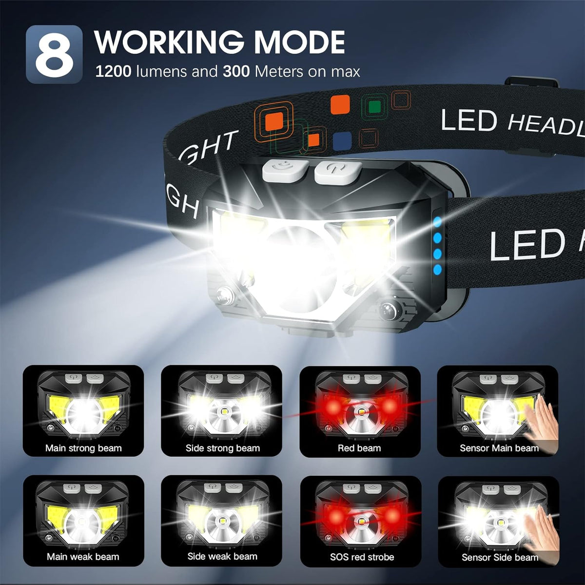 Linterna frontal LED: recargable, resistente al agua y con sensor de movimiento | Pack de 2 unidades
