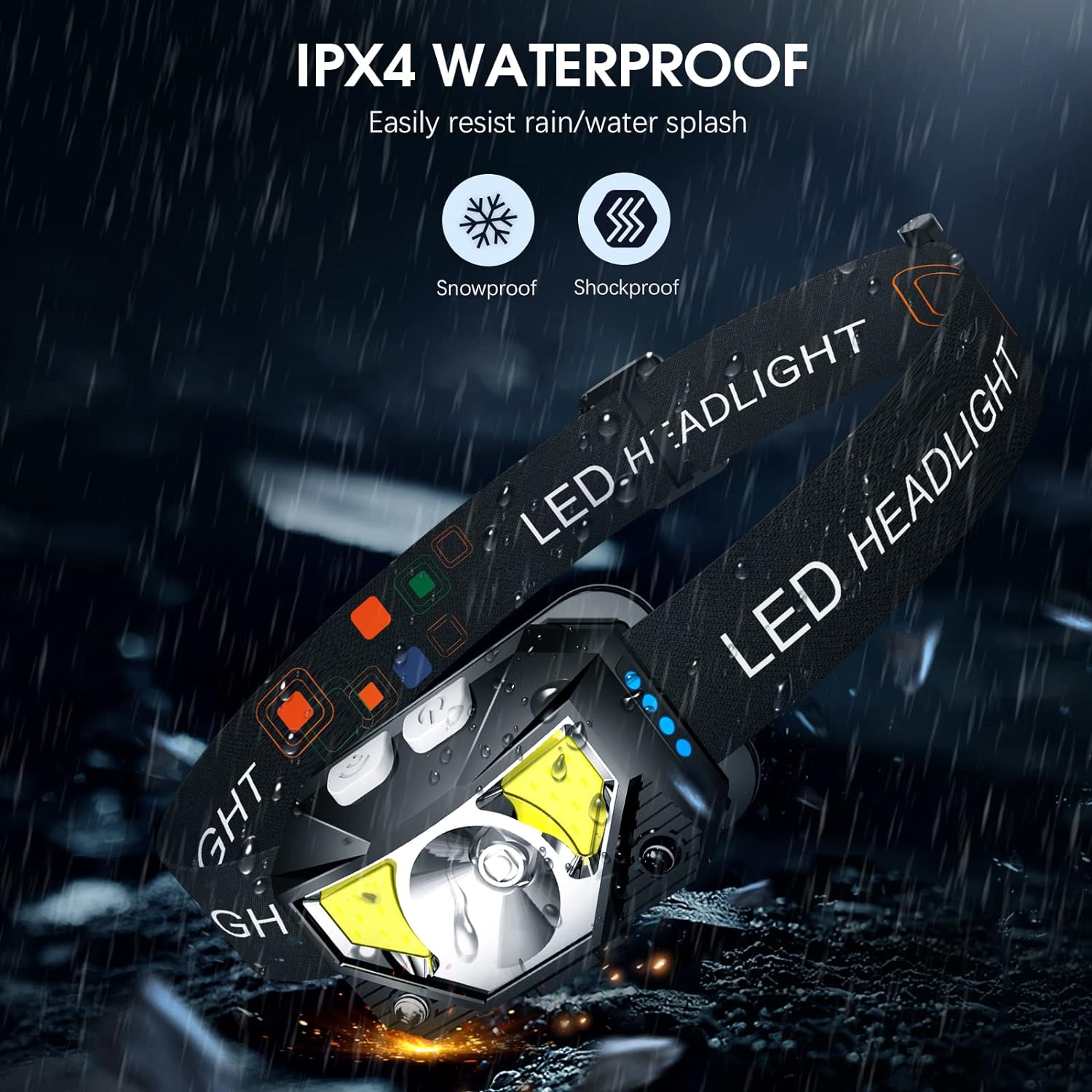 Linterna frontal LED: recargable, resistente al agua y con sensor de movimiento | Pack de 2 unidades