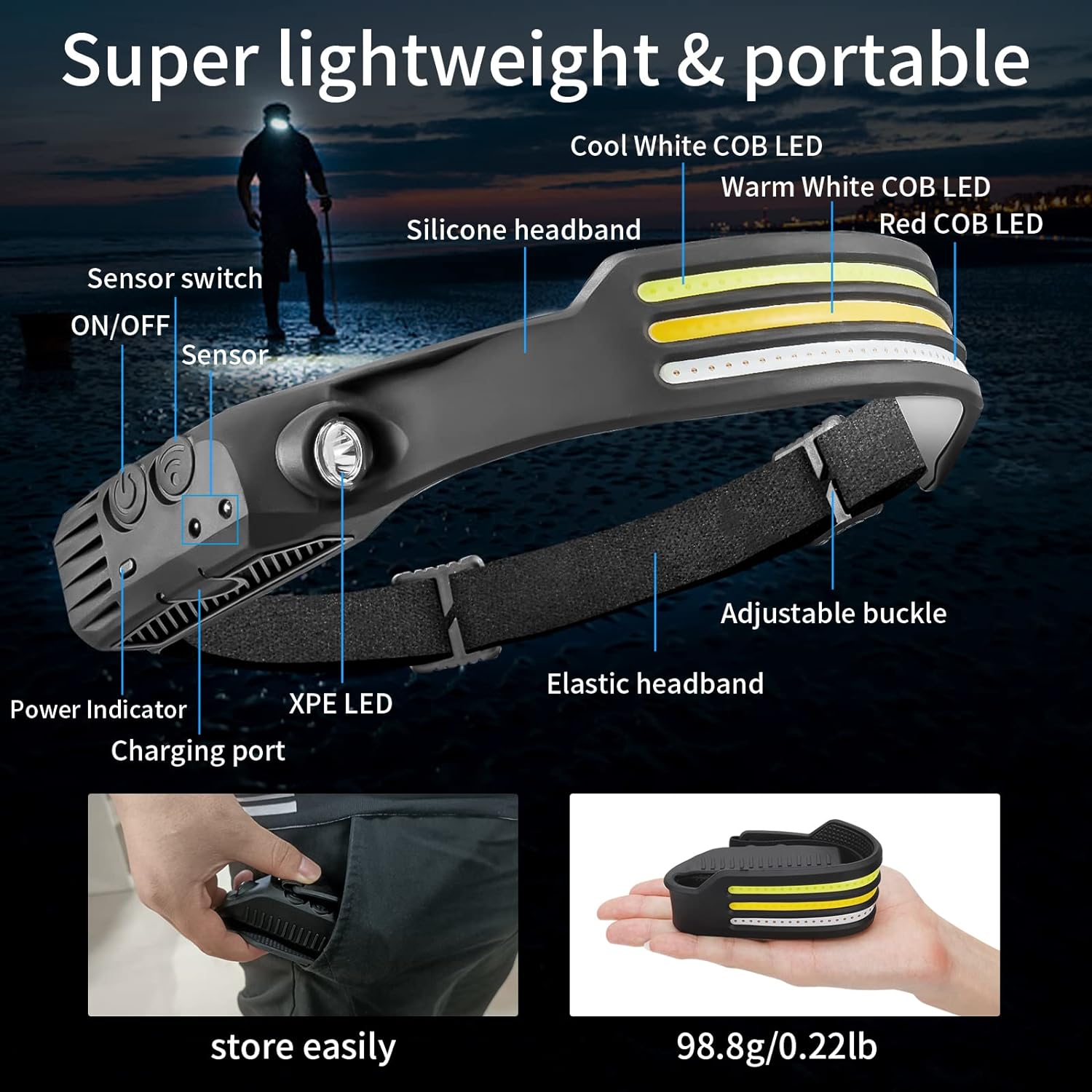 Linterna frontal LED X3: linterna de cabeza recargable e impermeable para correr, hacer senderismo y aventuras al aire libre