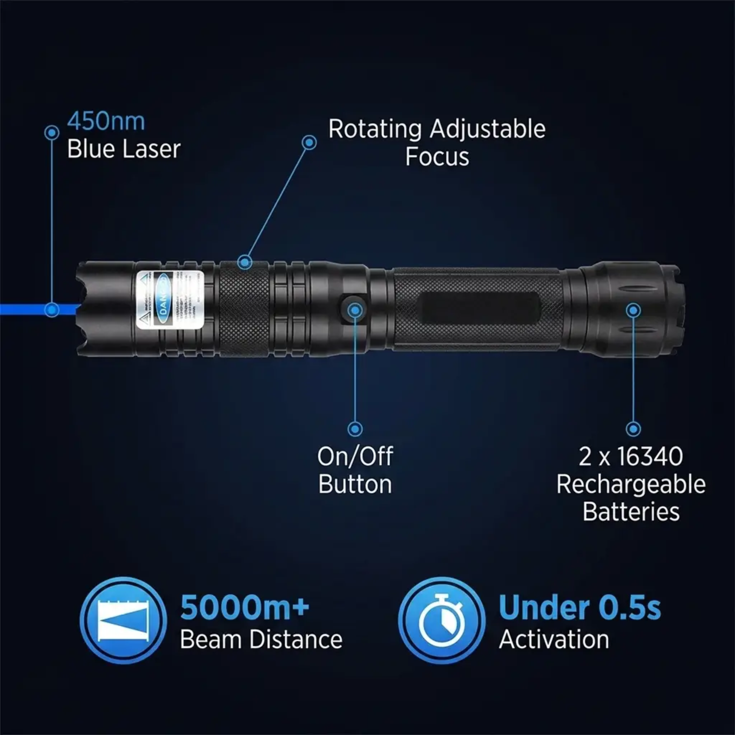 Linterna láser azul | Alta intensidad óptica de 450 nm | Alcance táctico de más de 5000 m | Cuerpo de aluminio con enfoque ajustable | Linterna con capacidad de encendido térmico