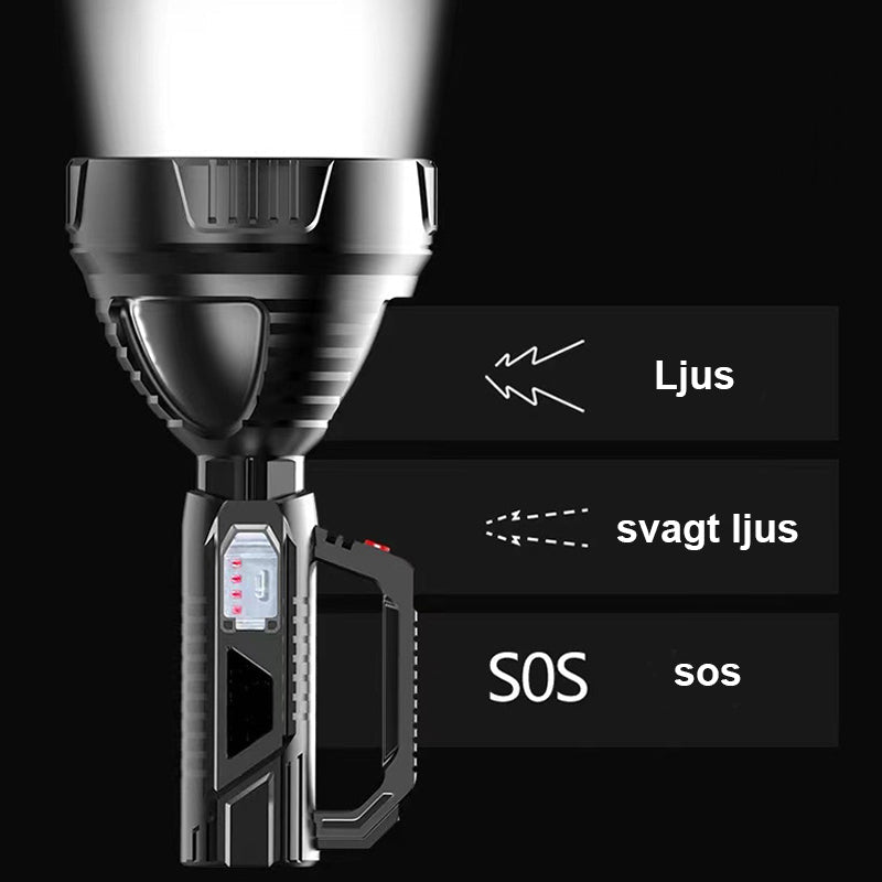 Linterna LED electrónica ultrabrillante para emergencias
