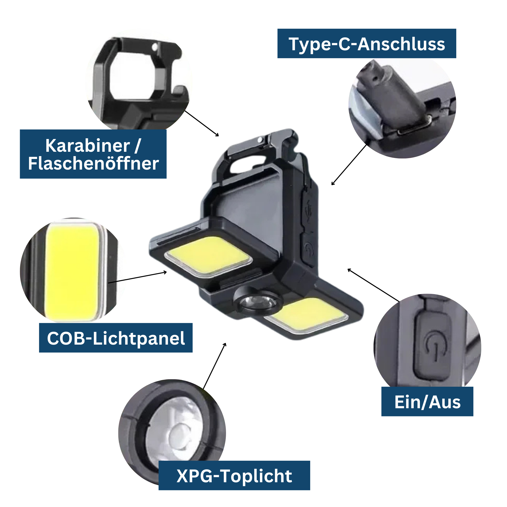 Linterna LED para aventuras