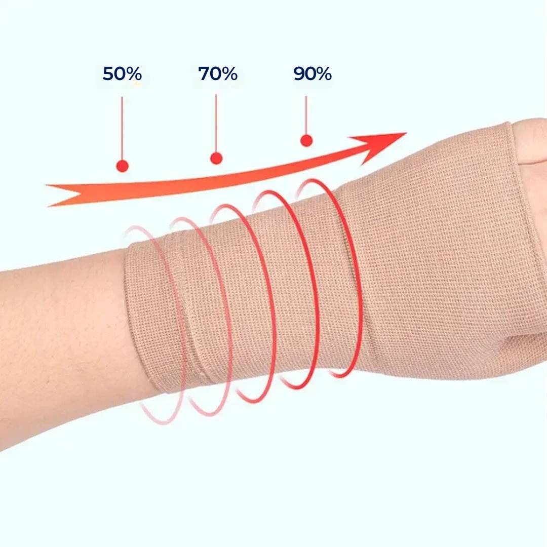 Manga de compresión para muñeca con soporte para pulgar
