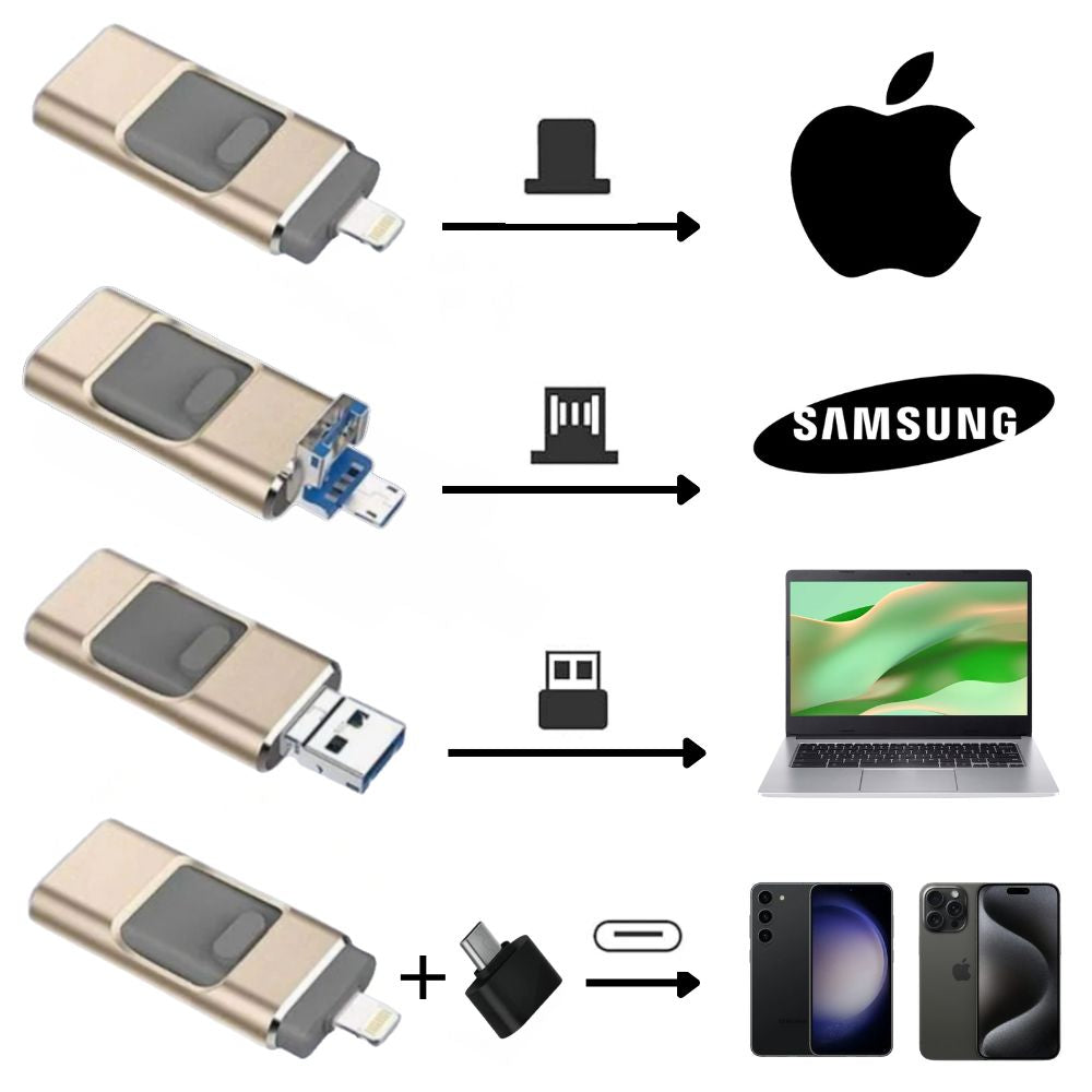 Memoria USB 4 en 1
