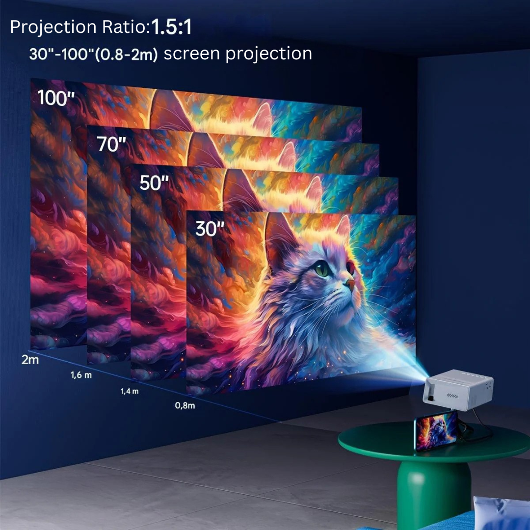 Miniproyector - Proyector Portátil HD para Cine en Casa