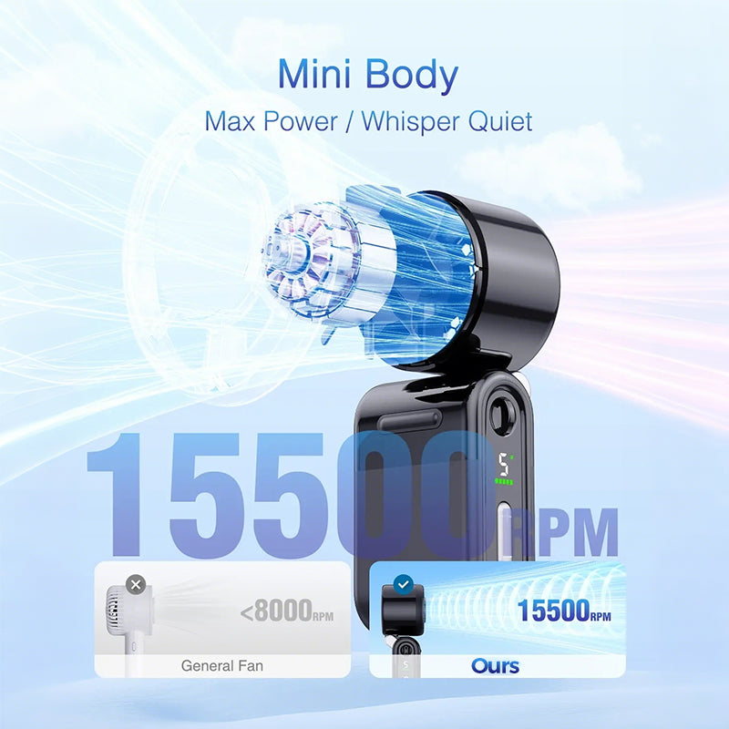 Miniventilador turbo de mano plegable