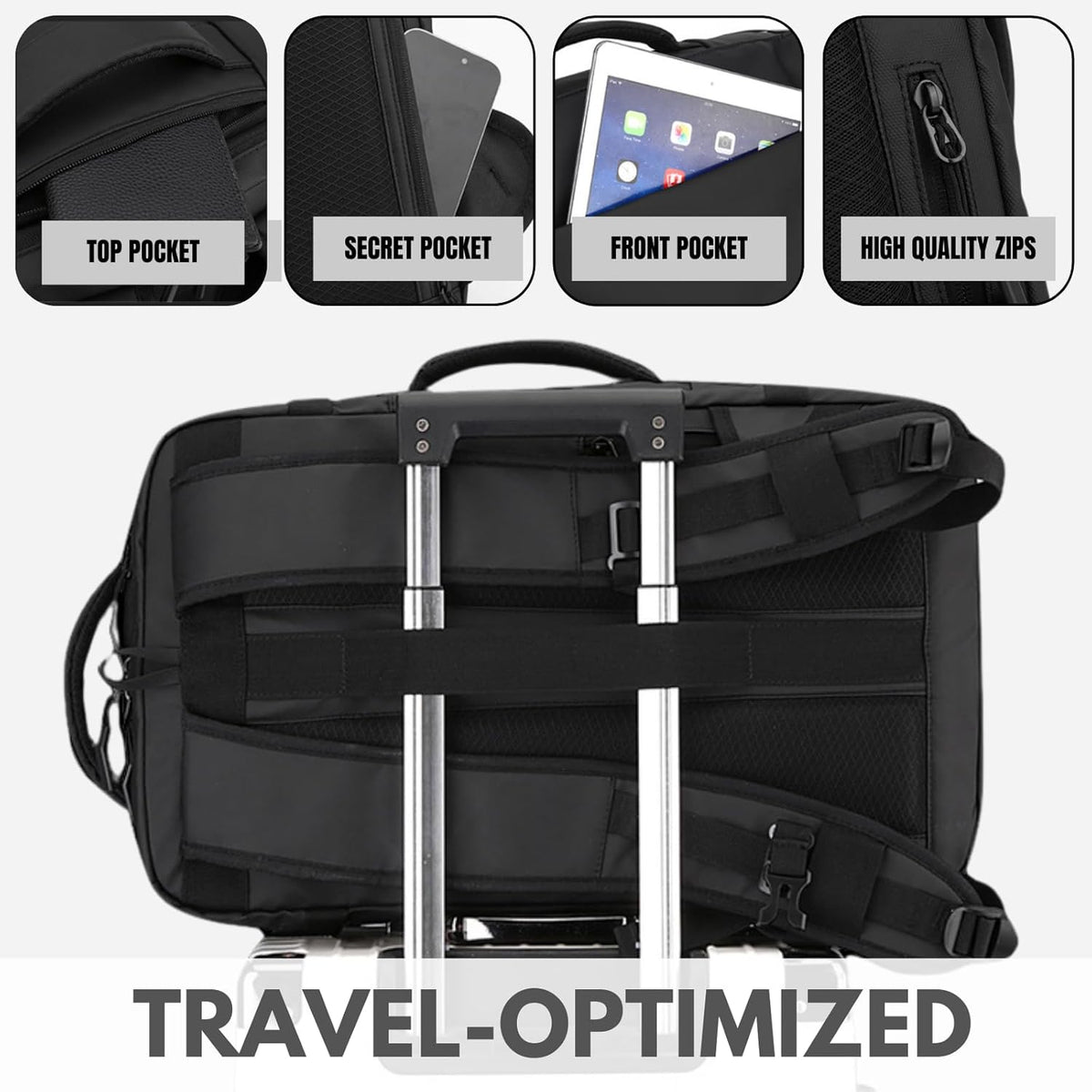 Mochila Impermeable para Portátil de 15” (38,1 cm) con Apertura Lateral y Puerto USB-C