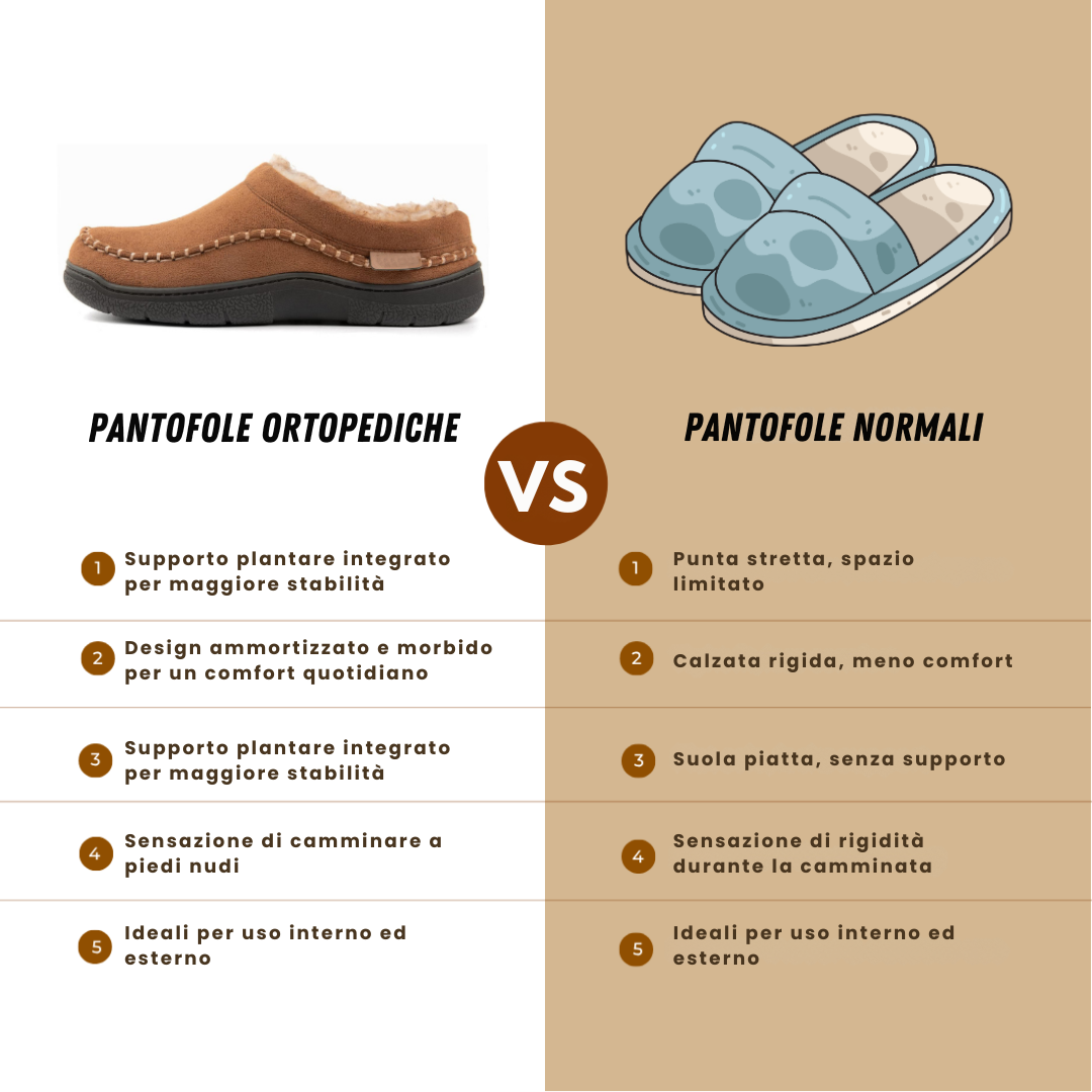 Pantuflas ortopédicas para hombre – Diseño con soporte suave para el arco del pie