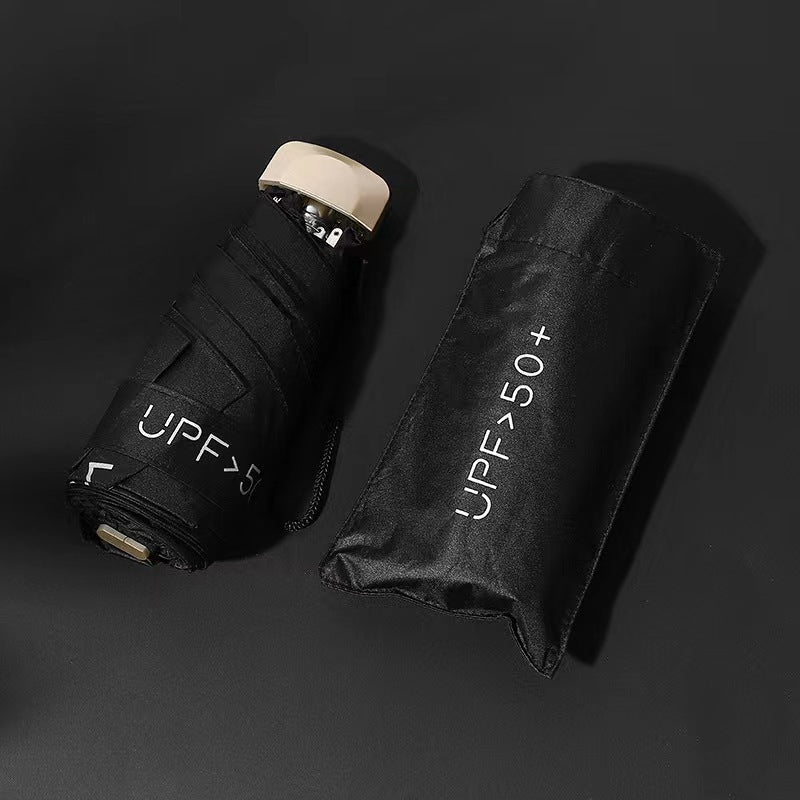 Paraguas plegable para mujer con protección UV y mecanismo innovador
