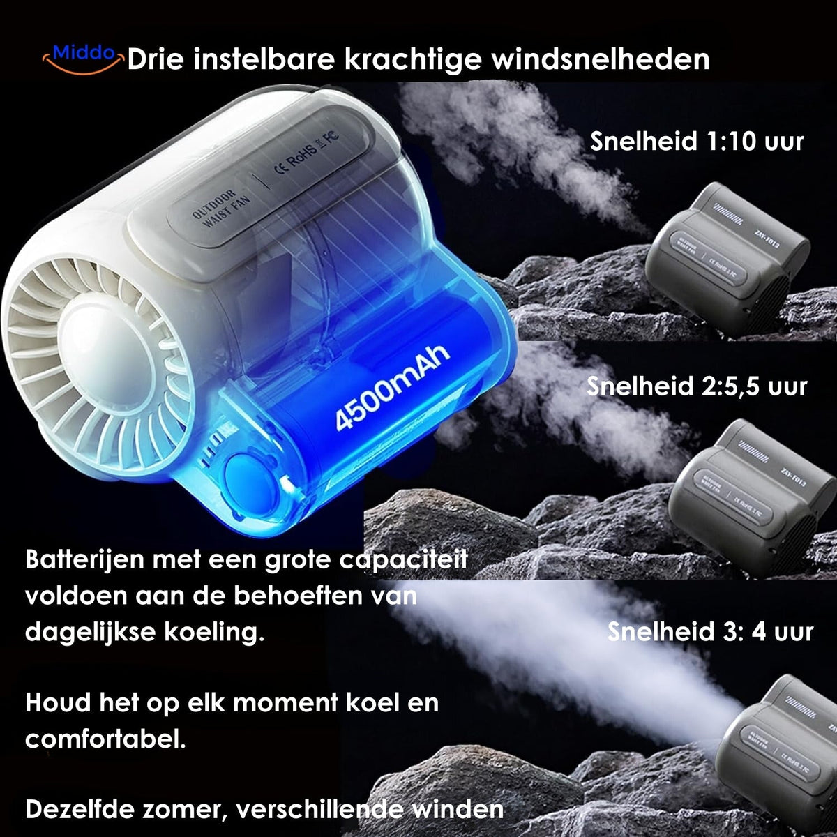 Potente miniventilador con doble clip para senderismo, camping y otras actividades