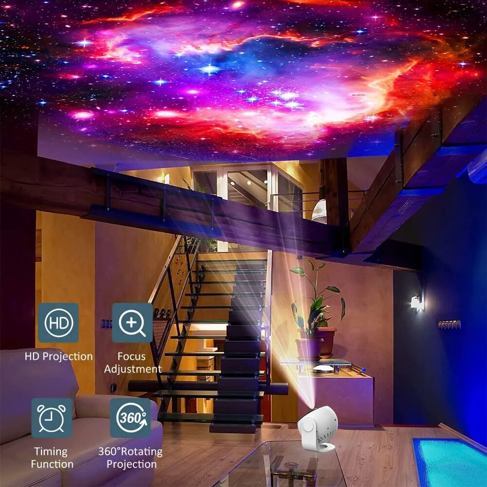 Proyector de estrellas para planetario
