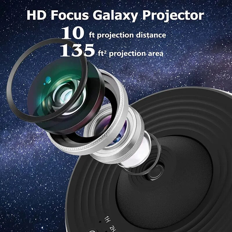 Proyector de estrellas para planetario