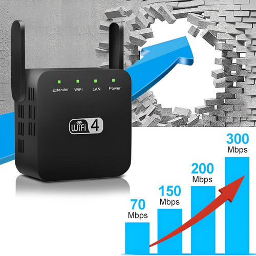Repetidor WiFi potente de largo alcance para el hogar