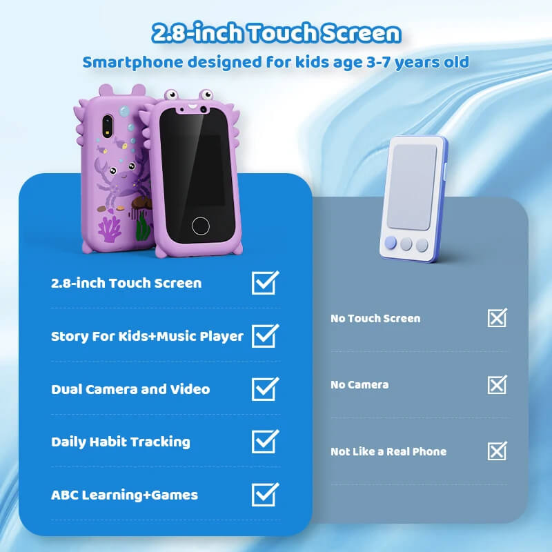 Teléfono inteligente para niños con cámara HD, reproductor de música y pantalla táctil: aprendizaje y entretenimiento