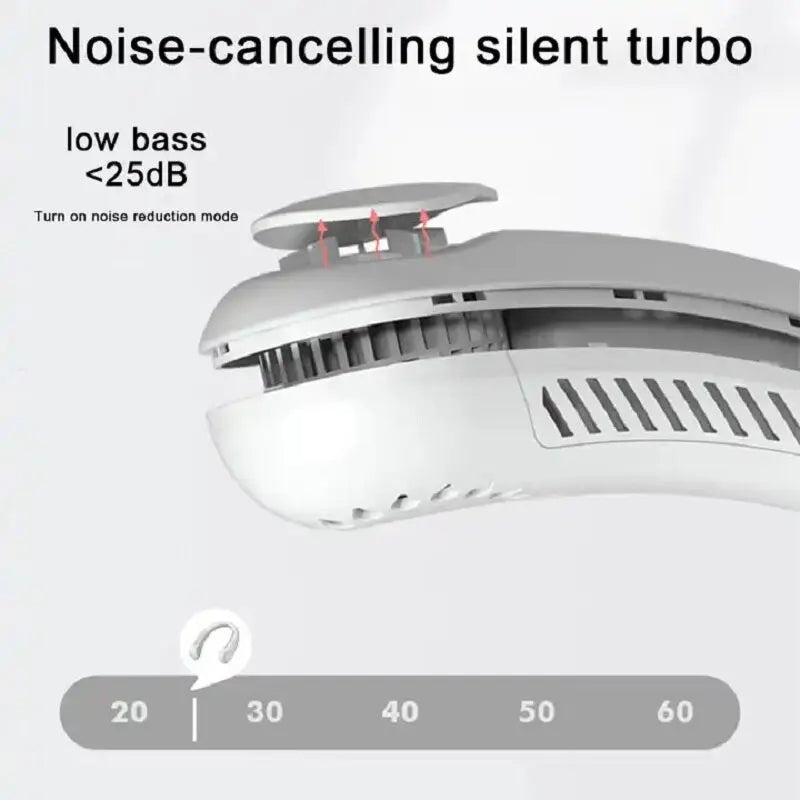 Ventilador portátil de cuello con flujo de aire envolvente de 360°