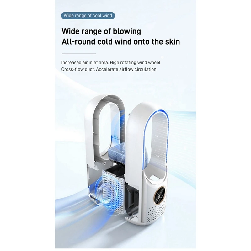 Ventilador sin aspas y mini aire acondicionado portátil