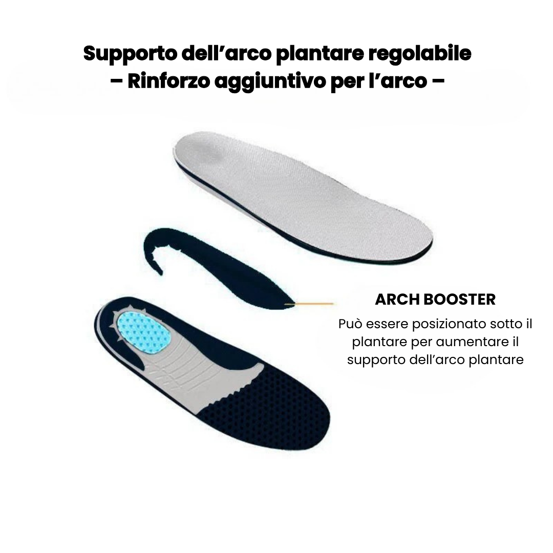 Zapatos ergonómicos y anatómicos para aliviar el dolor en pies sensibles