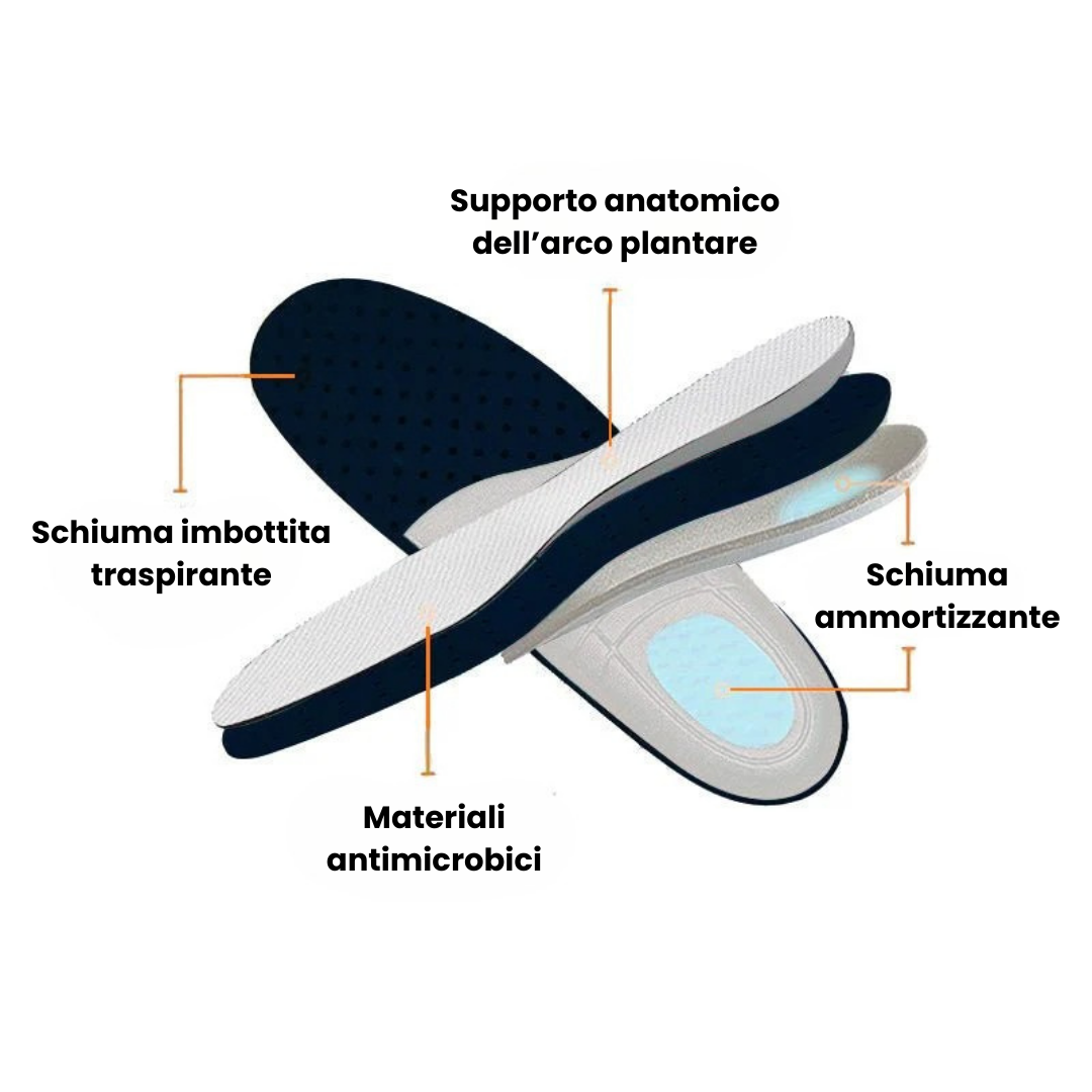 Zapatos ergonómicos y anatómicos para aliviar el dolor en pies sensibles